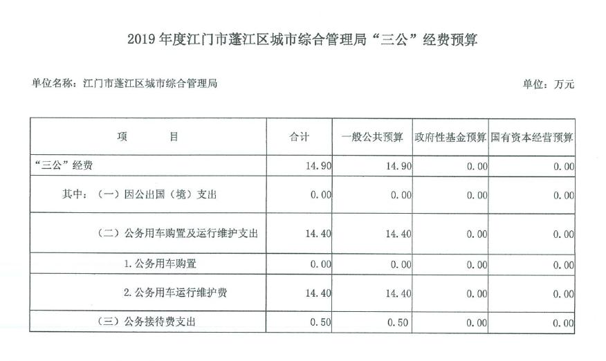 微信圖片編輯_20190807111243.jpg 微信圖片編輯_20190807111243.jpg