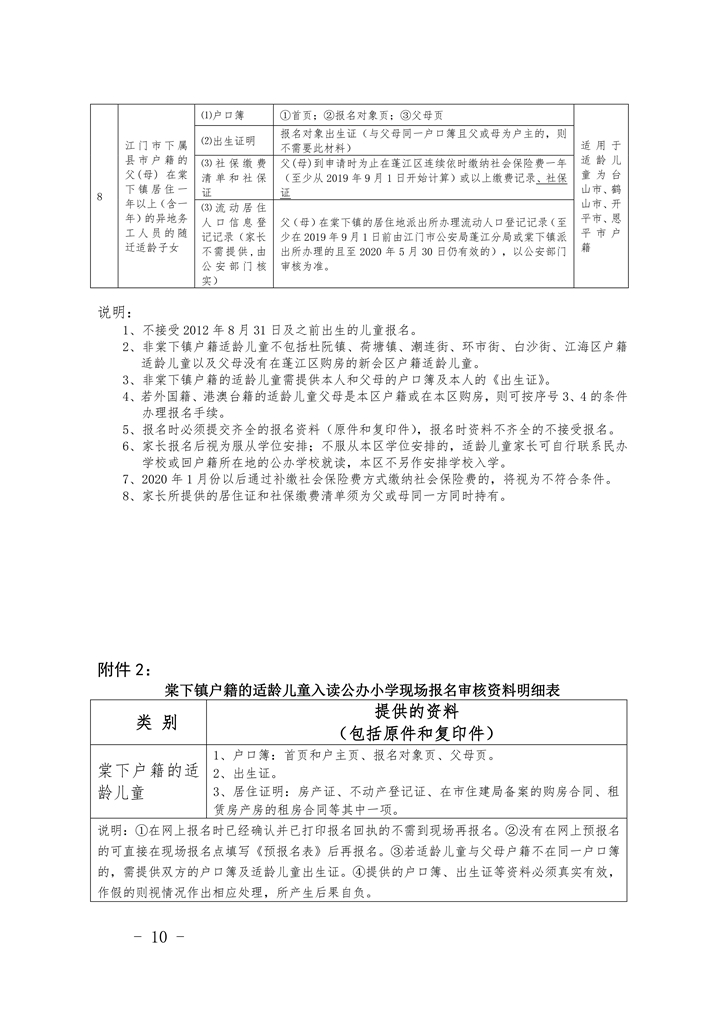 江門(mén)市蓬江區(qū)棠下鎮(zhèn)2020年公辦小學(xué)一年級(jí)招生簡(jiǎn)章(20200507)0010.jpg