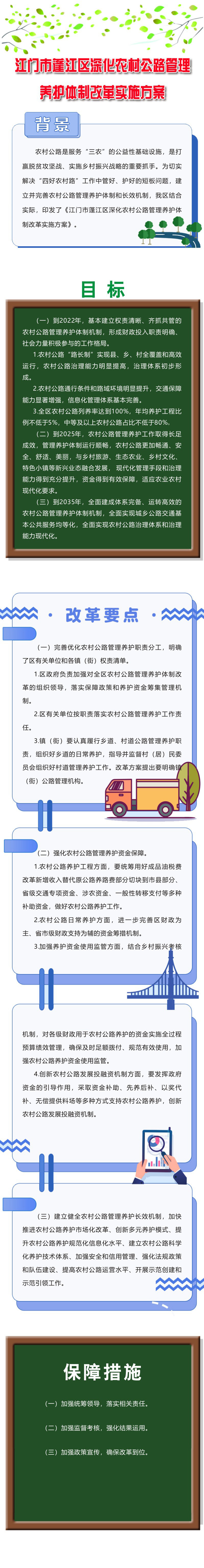 圖解:《江門市蓬江區(qū)深化農(nóng)村公路管理養(yǎng)護體制改革實施方案》.jpg