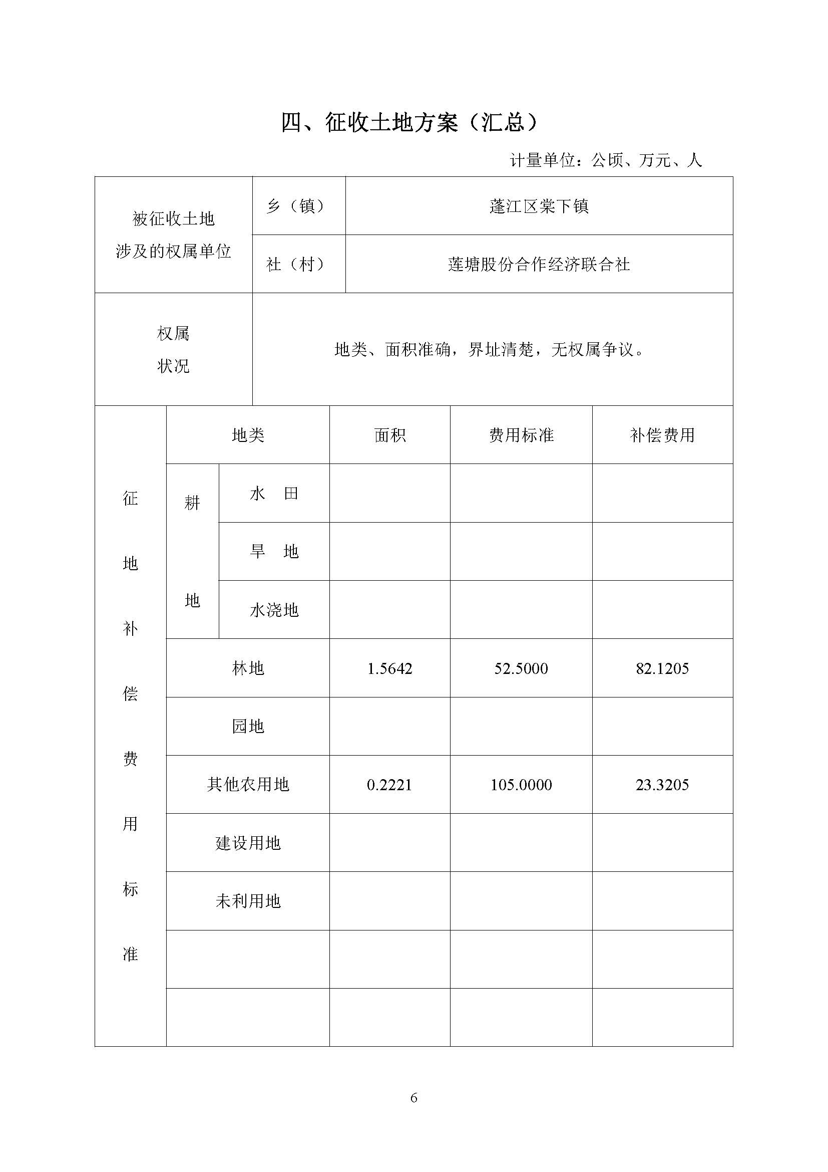 一書三方案-江門市蓬江區(qū)2021年度第二十批次城鎮(zhèn)建設(shè)用地_頁(yè)面_6.jpg