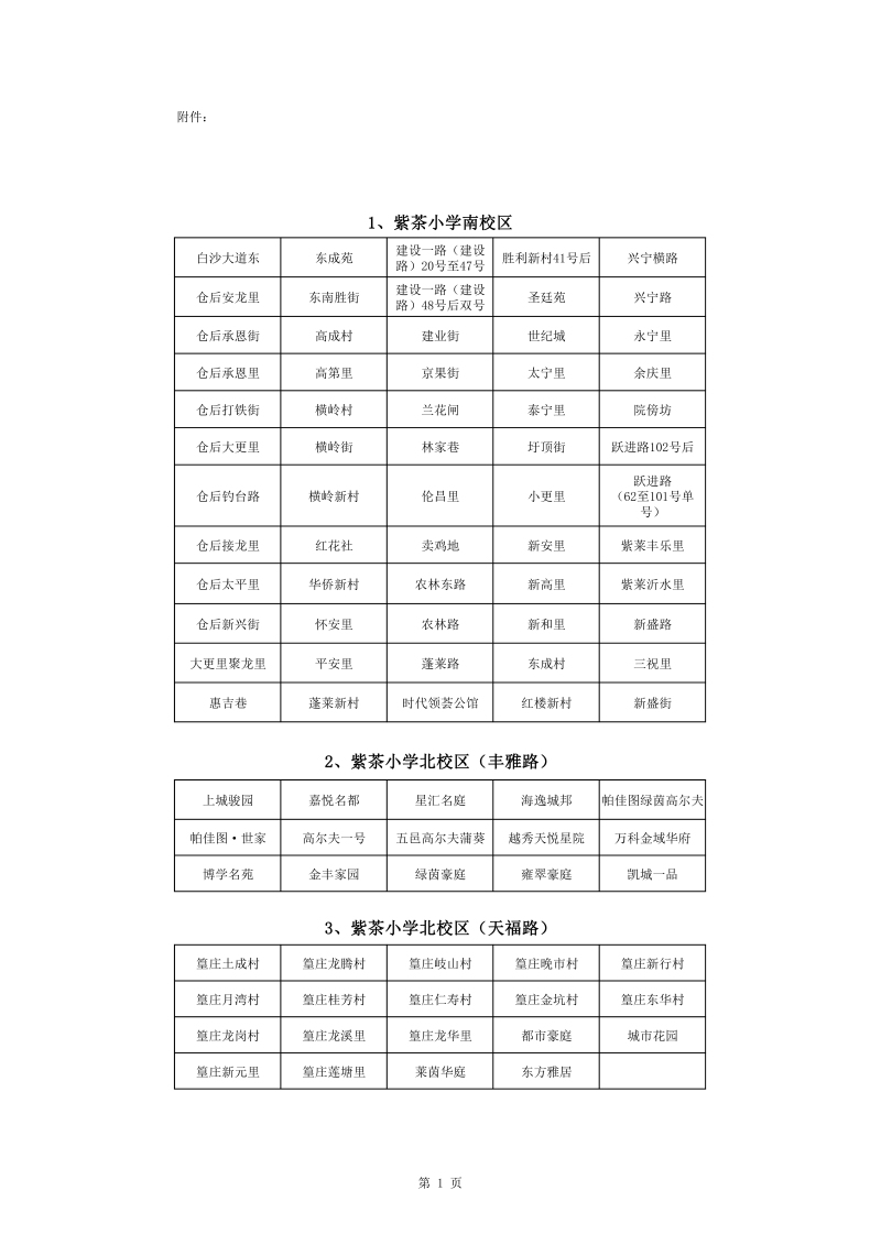 蓬江區(qū)中心城區(qū)2022年公辦小學(xué)一年級(jí)戶(hù)籍新生招生地段安排(1)0001.jpg