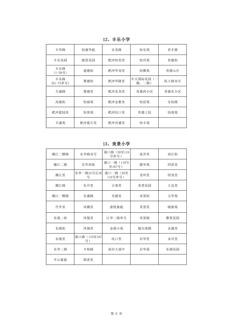 蓬江區(qū)中心城區(qū)2022年公辦小學(xué)一年級(jí)戶(hù)籍新生招生地段安排(1)0006.jpg