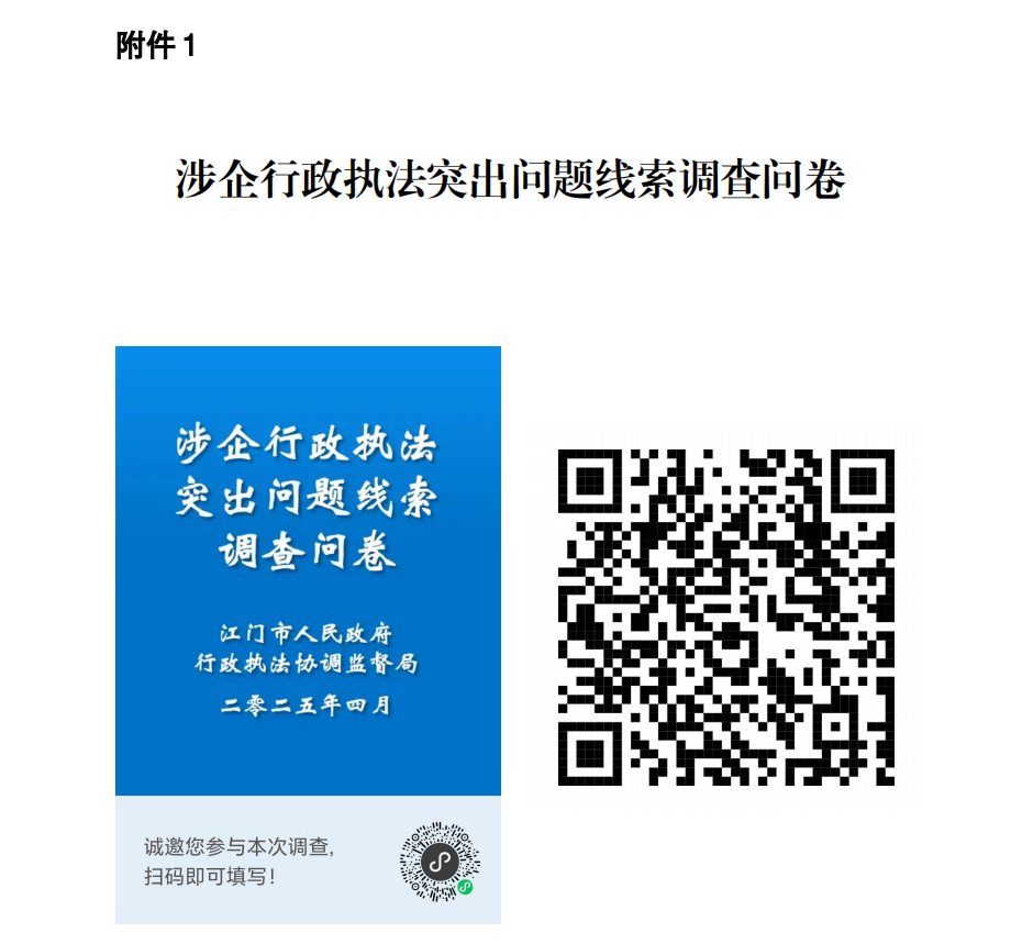 附件1:涉企行政執(zhí)法突出問題線索調查問卷二維碼.png