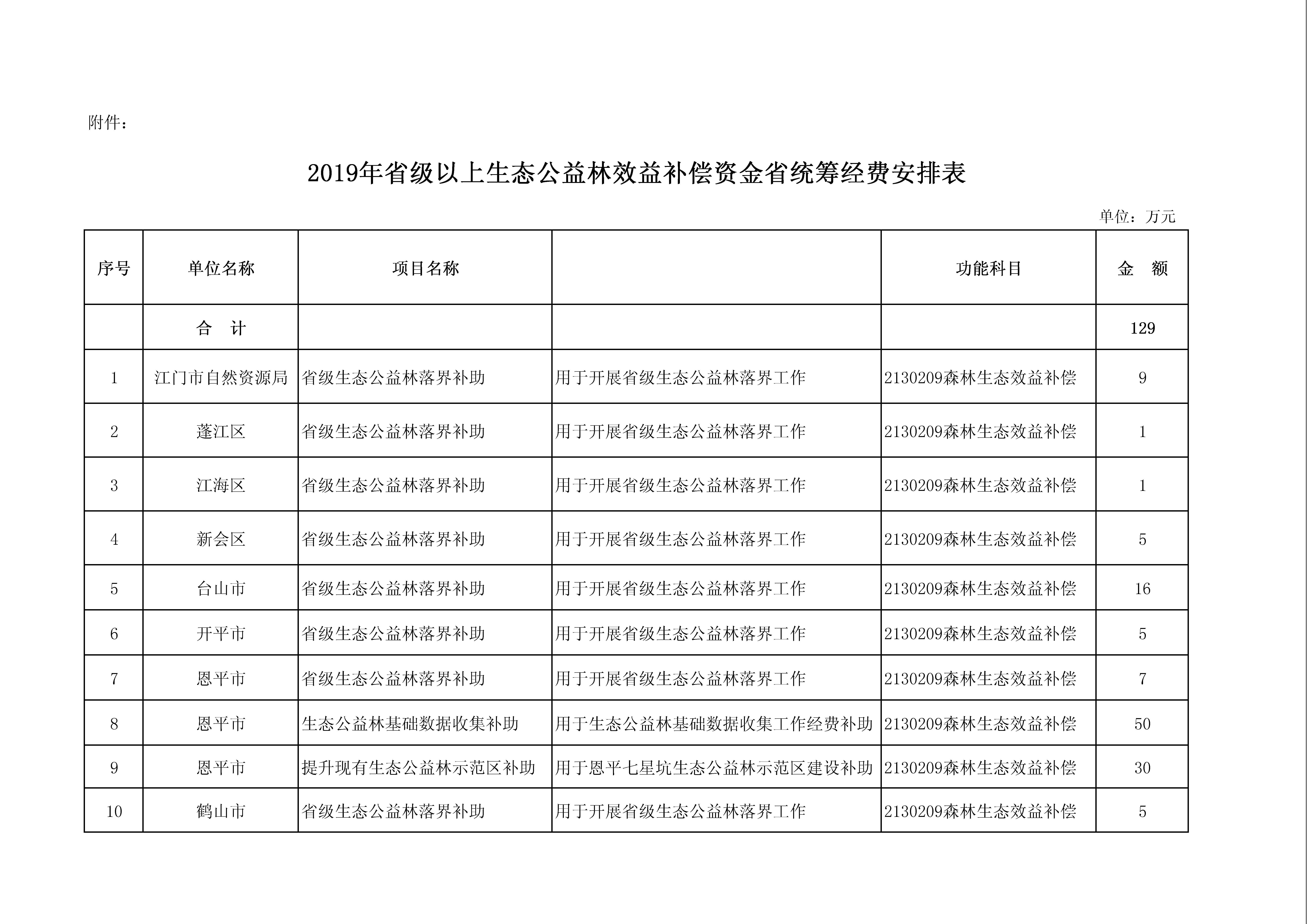 W020190403322992430820.jpg W020190403322992430820.jpg